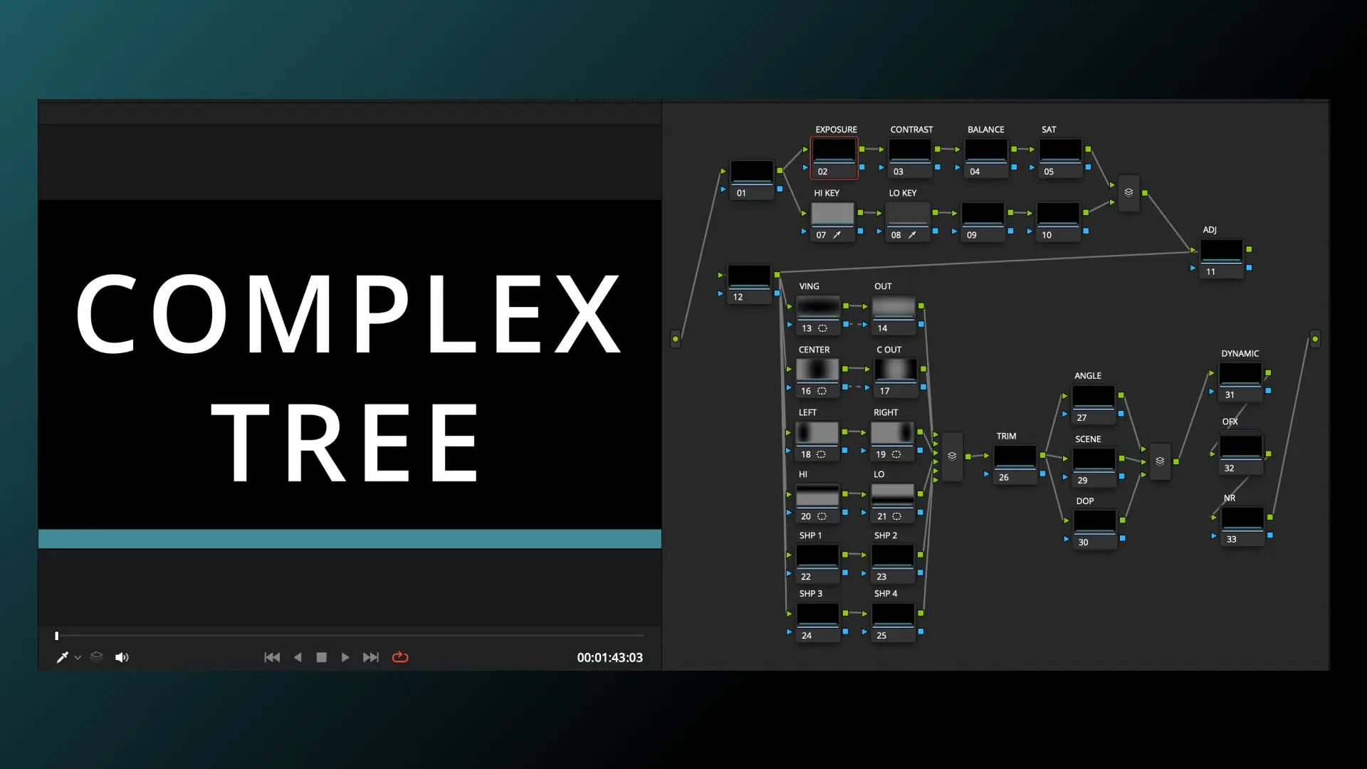 Colorist Advanced Toolset