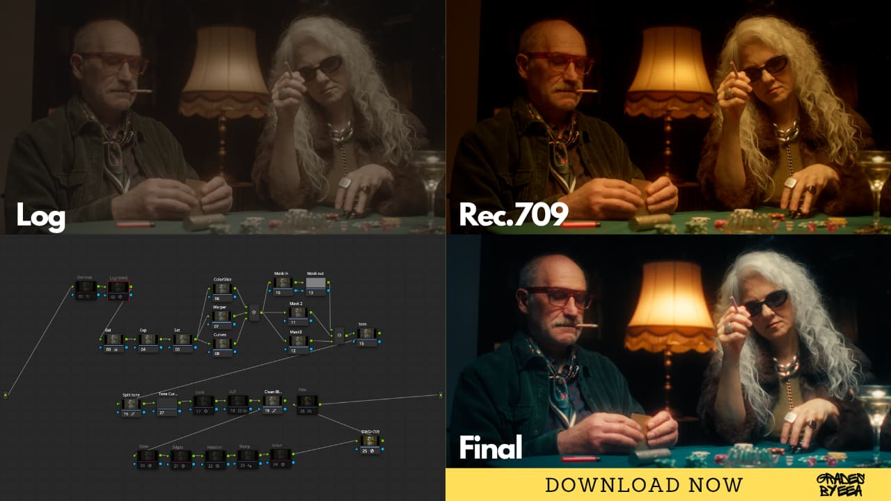 Cinematic Powergrade