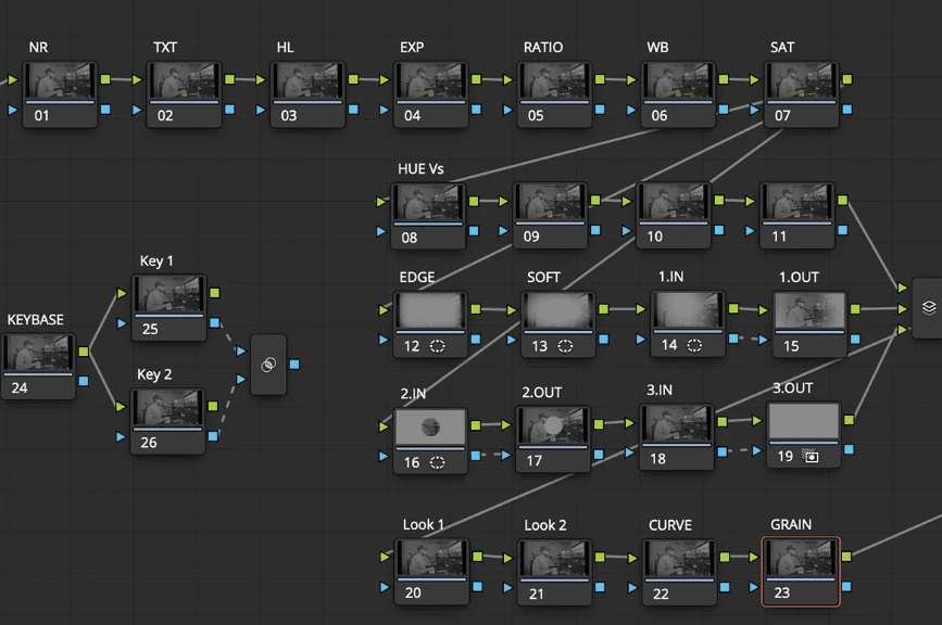 Fixed Node Tree