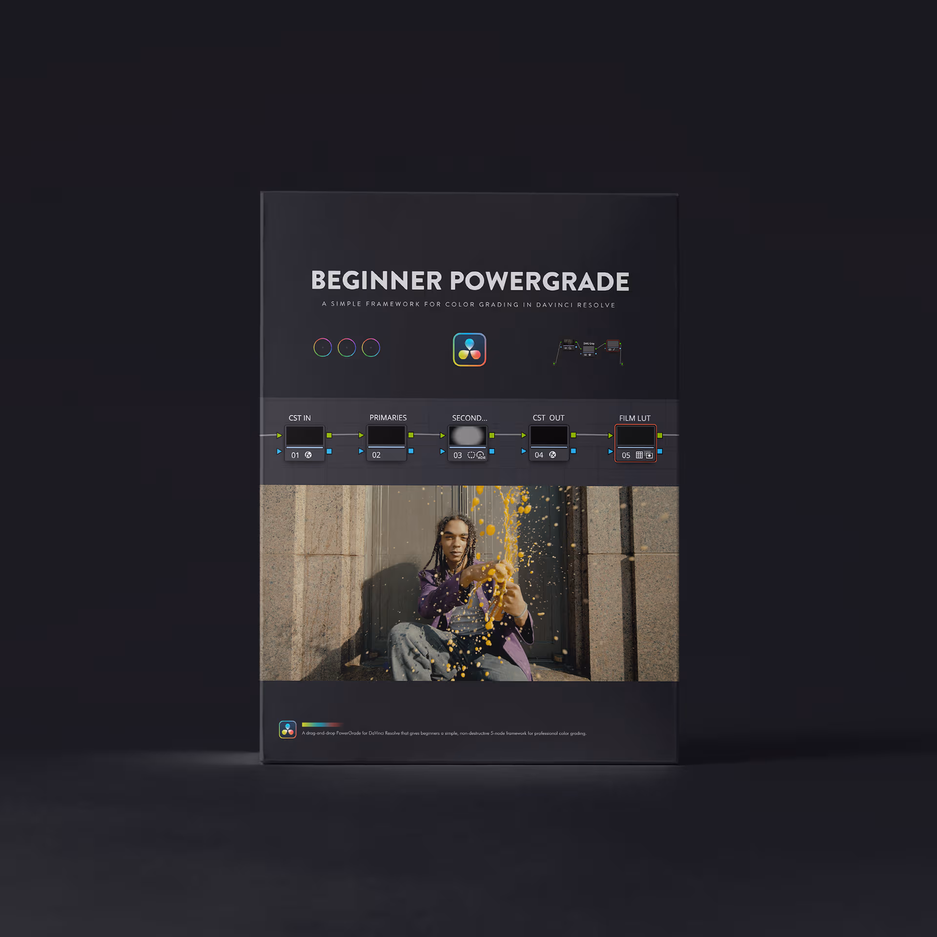 Beginner PowerGrade