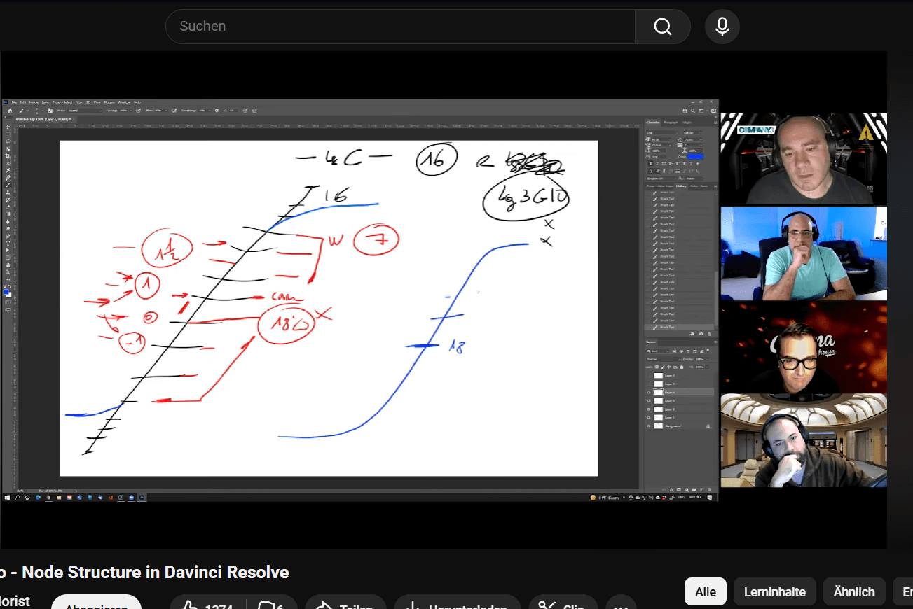 Node Structure in Davinci Resolve