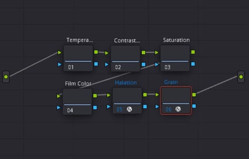 Basic Node Tree